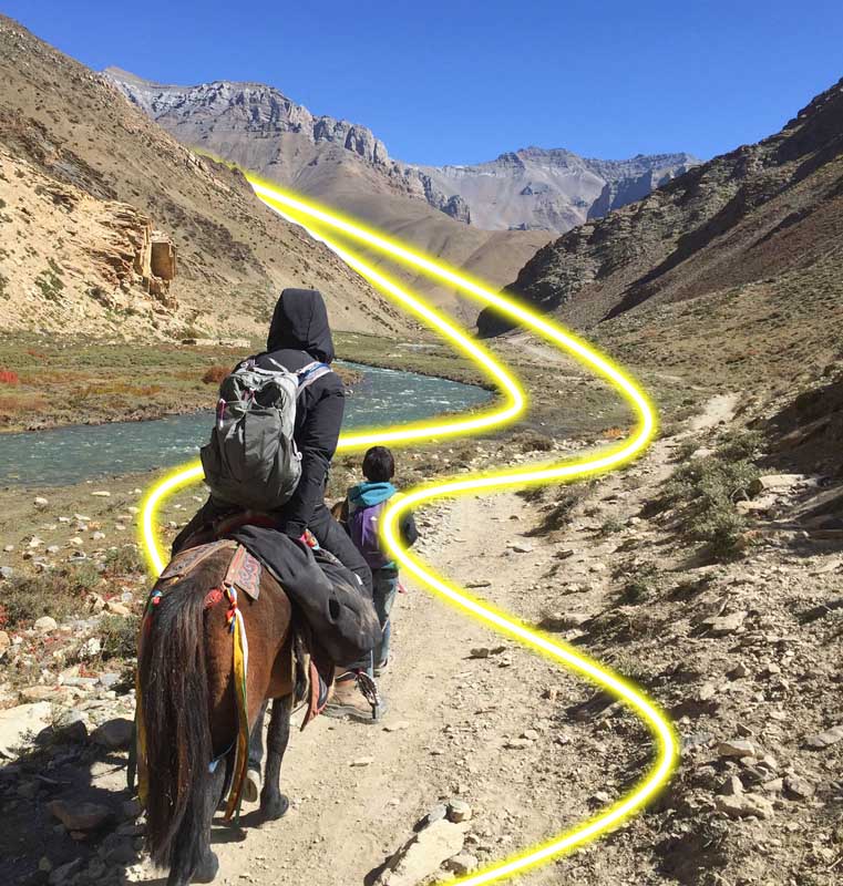 Great Himalaya Trail Routes
