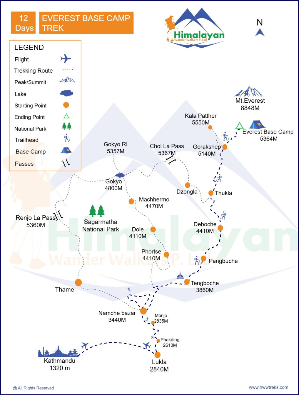 Everest Base Camp Trek