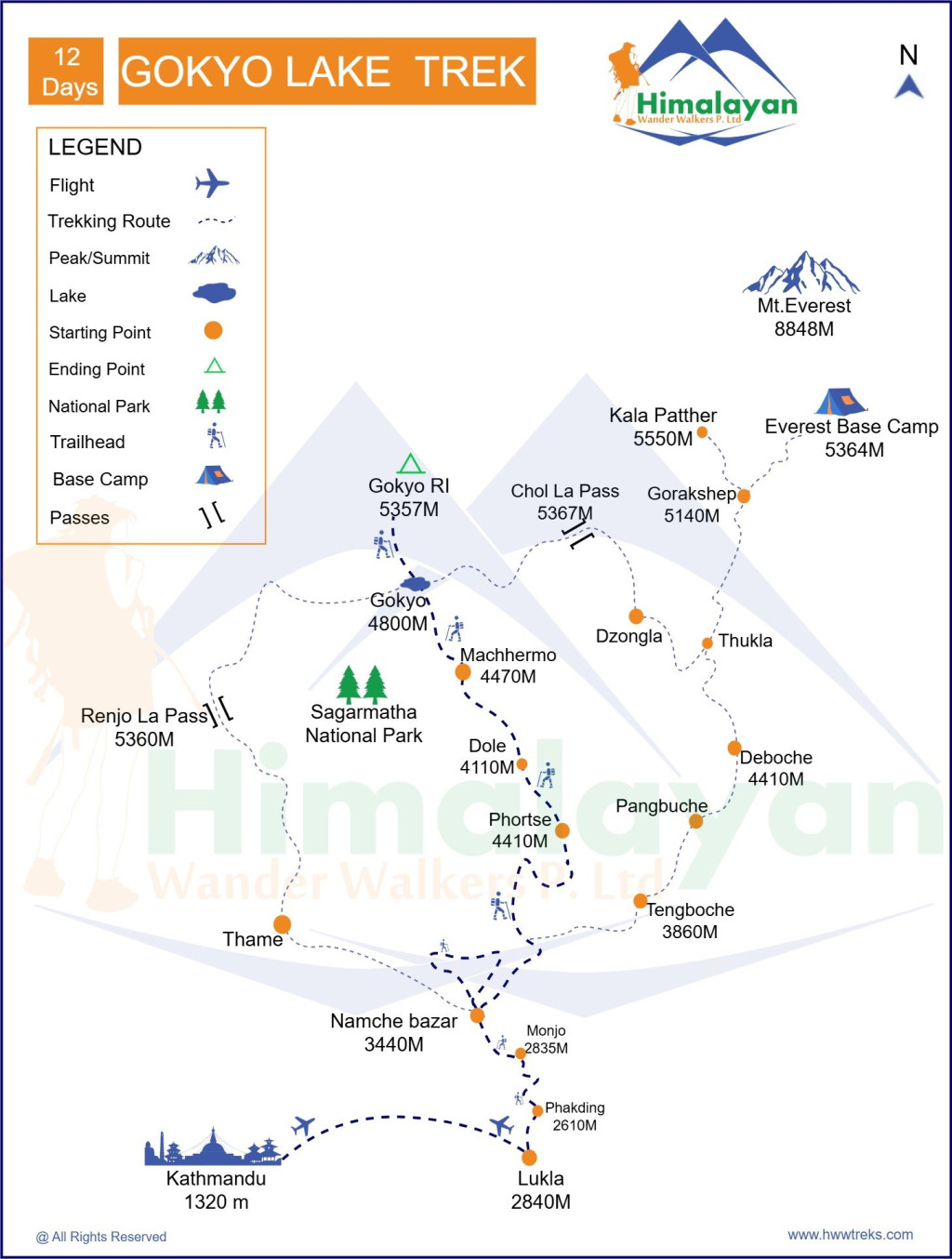 Gokyo Lake Trek
