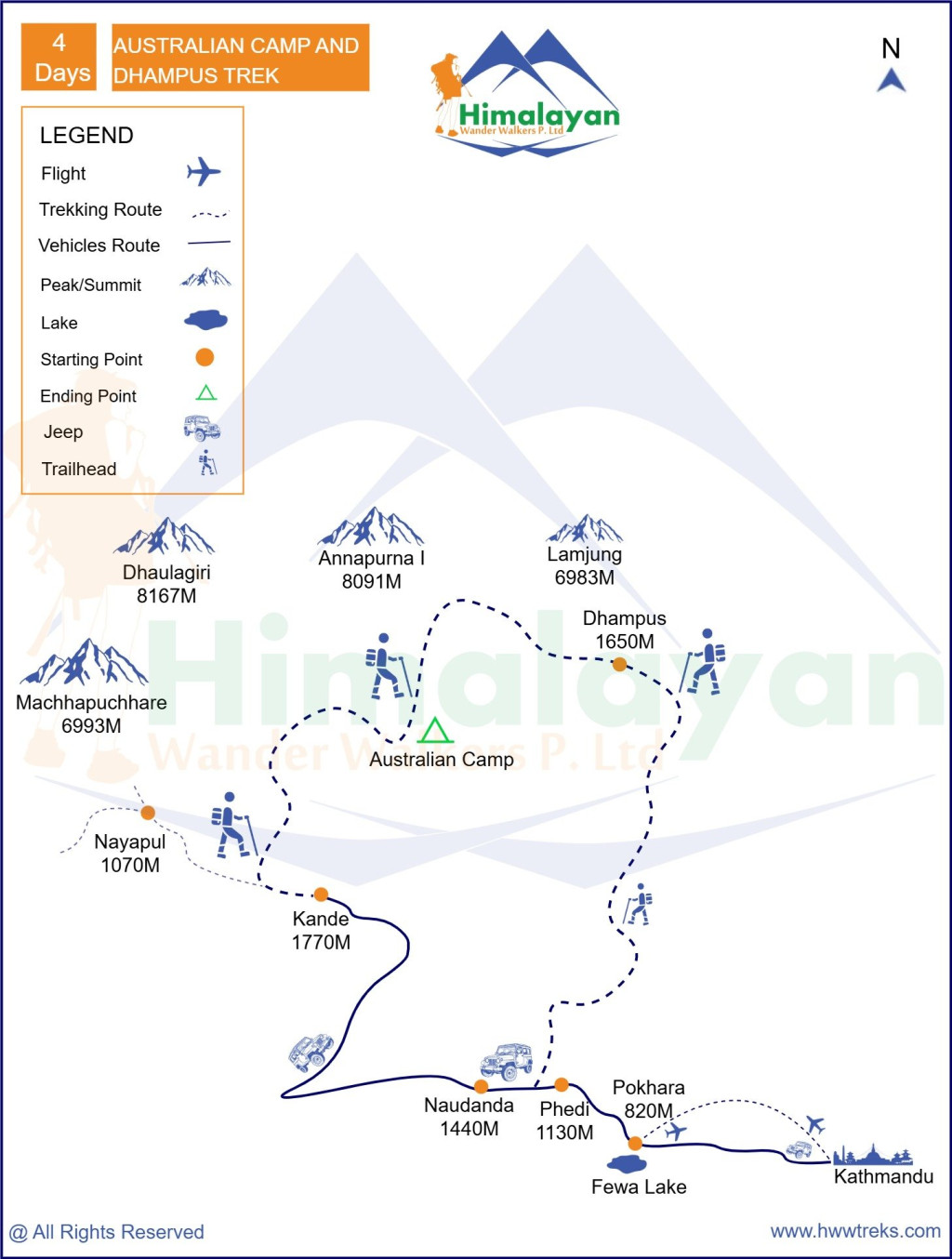 Australian Camp and Dhampus Trek