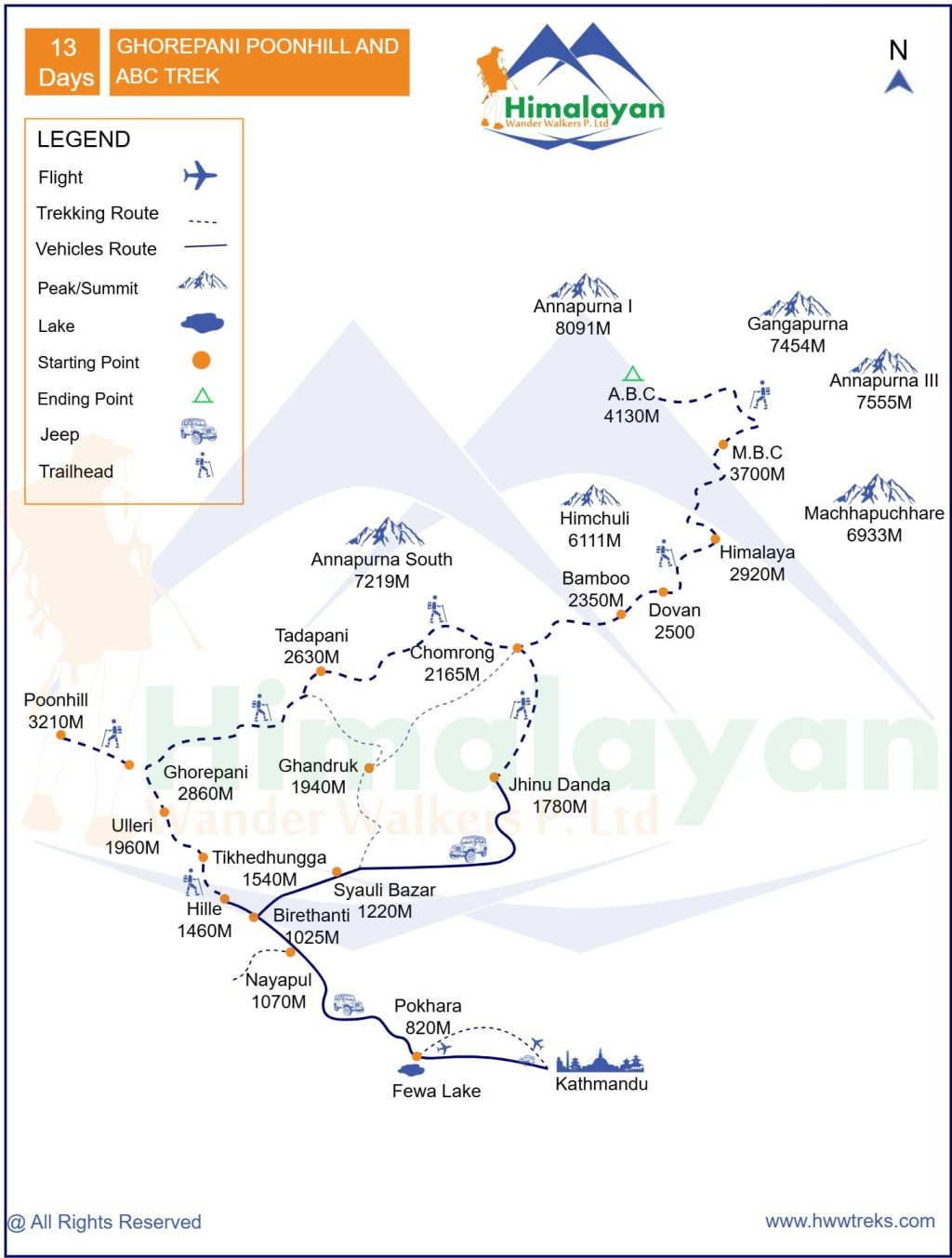 Ghorepani Poonhill and ABC Trek