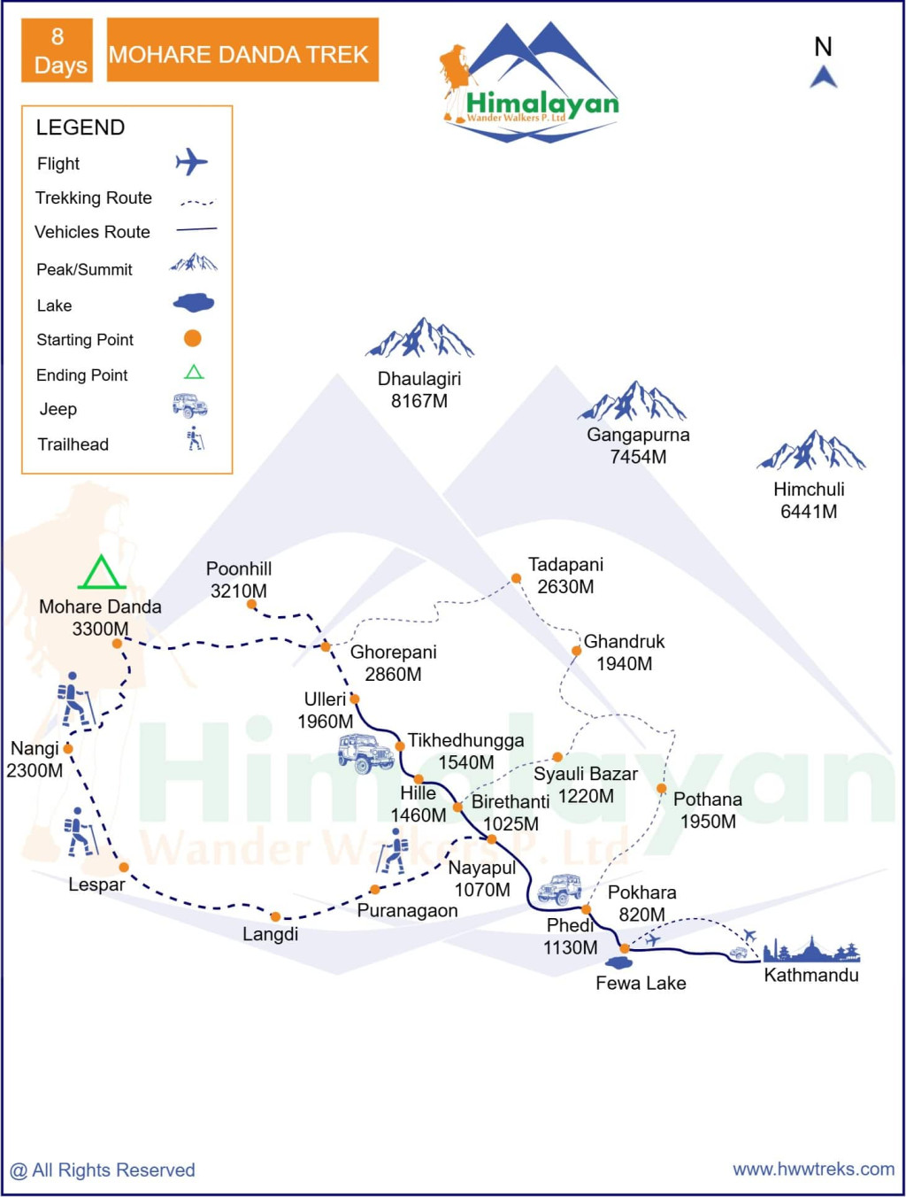Mohare Danda Trek