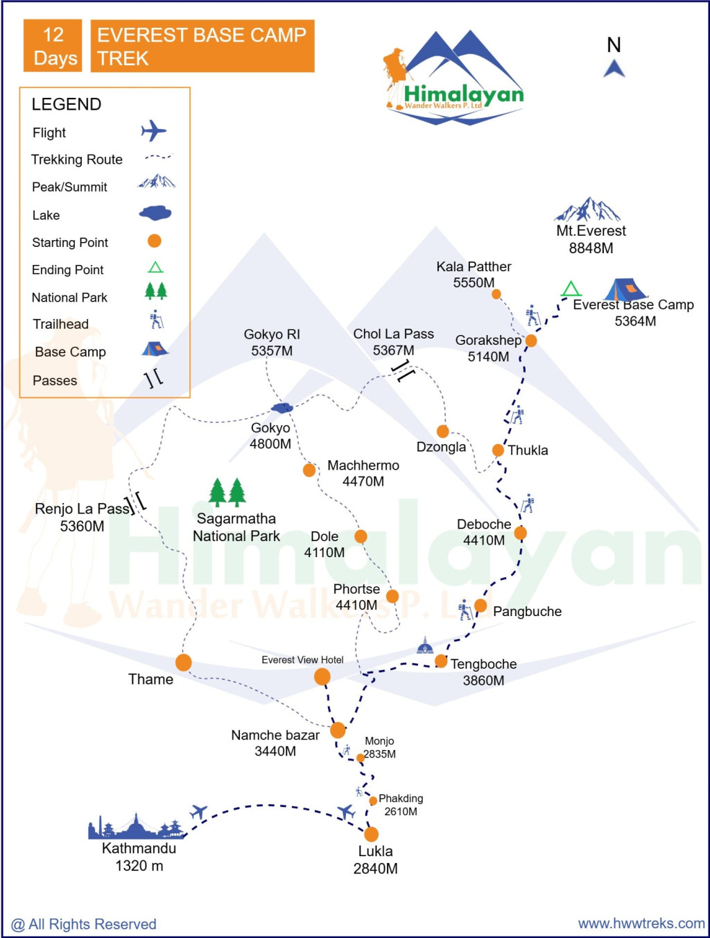 Everest Base Camp Trek