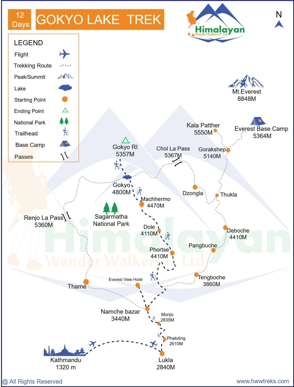 Gokyo Lake Trek