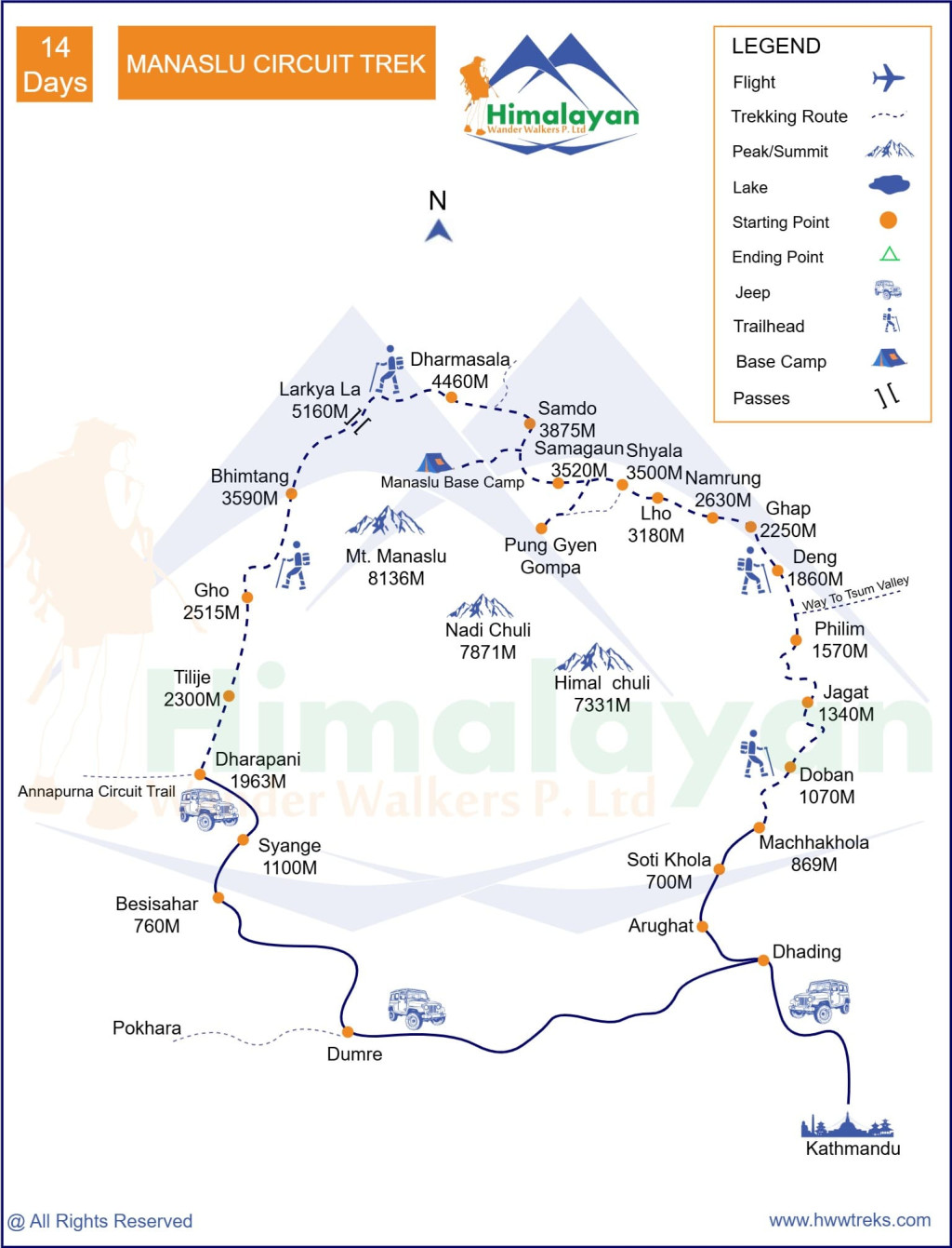 Manaslu Circuit Trek