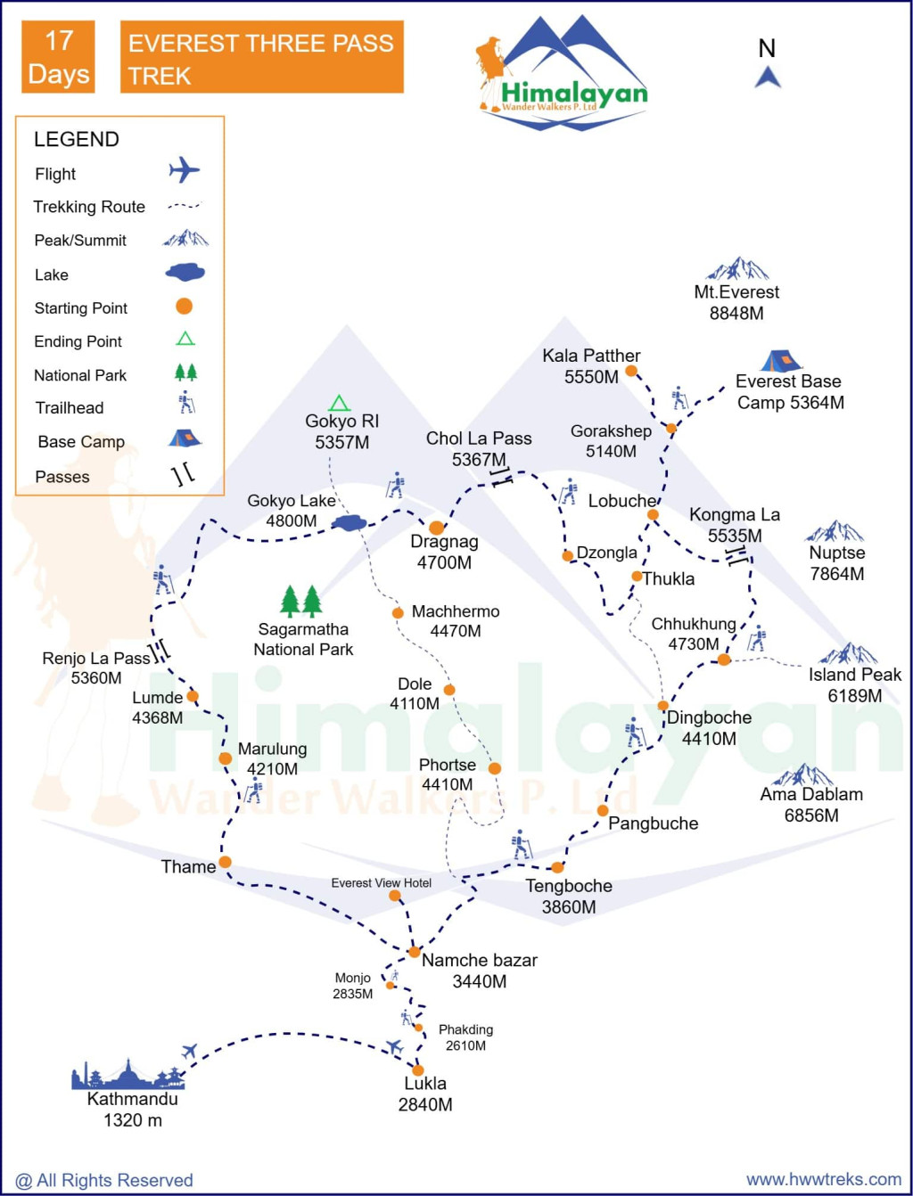 Everest Three Passes