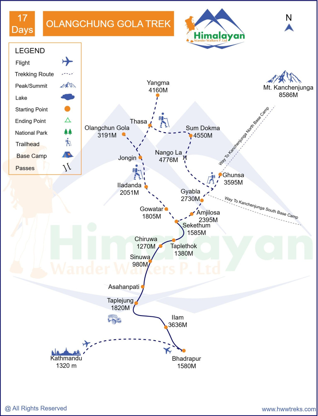 Olangchung Gola Trek