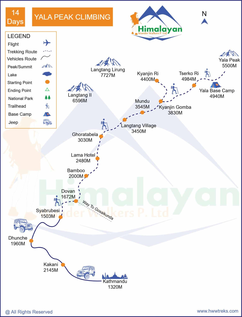 Yala Peak Climbing in Langtang