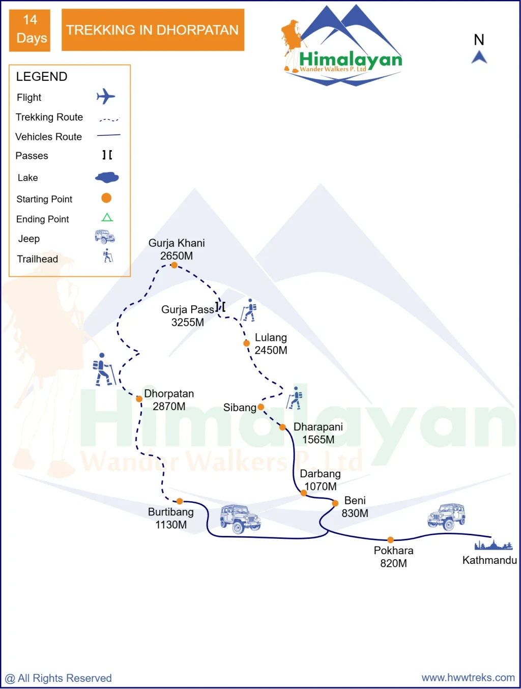 Trekking in Dhorpatan