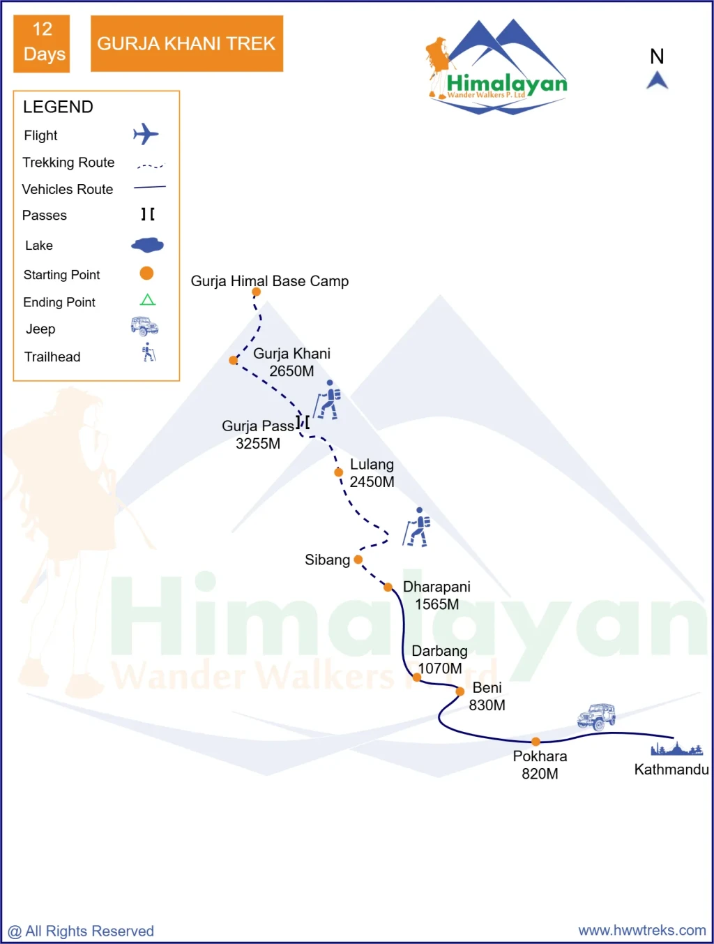 Gurja Khani Trek in Gurja Himal