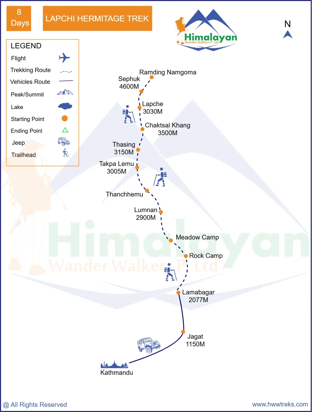Lapchi Hermitage Trek